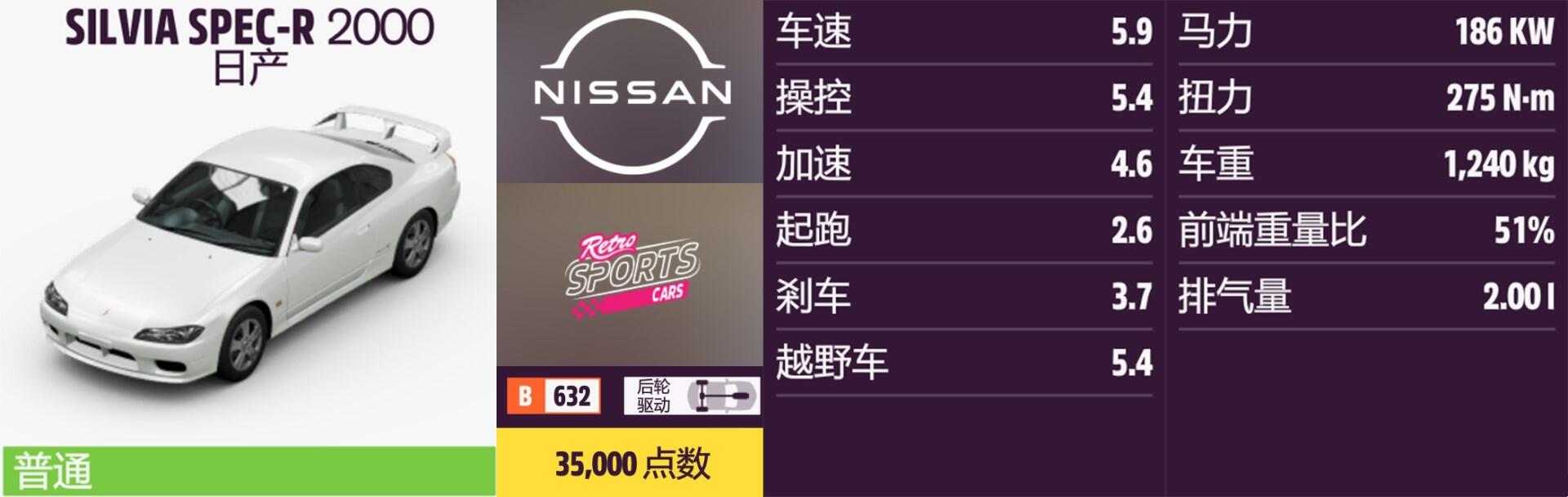 《<极限竞速：地平线5> 日产车怎么收集？一篇聊透获取途径的实用向整理》