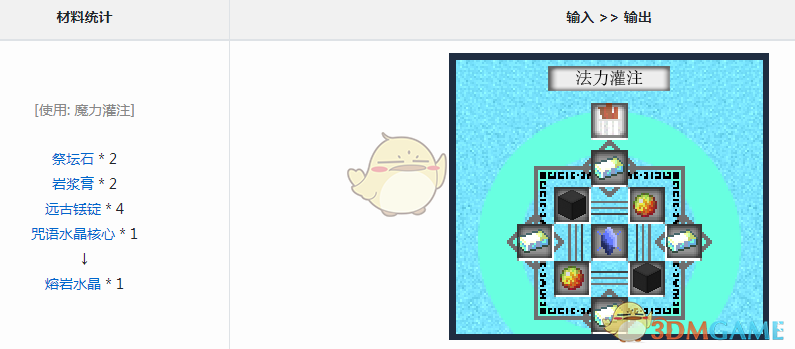 《我的世界：魔法金属、熔岩水晶获取实用指南》