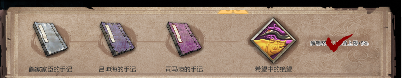 《暖雪》“各怀鬼胎”成就完整达成指南