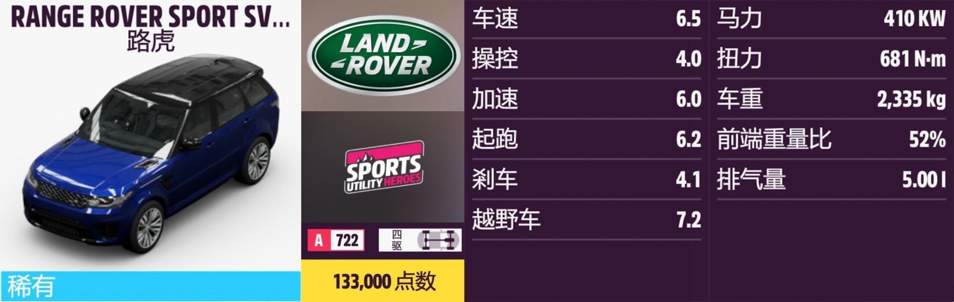 《〈极限竞速：地平线5〉路虎车辆全收集攻略》