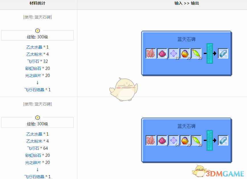 《我的世界》魔法金属飞行石结晶获取方法详解