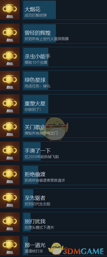 《重塑火星 全成就图鉴与实用拿法整理》