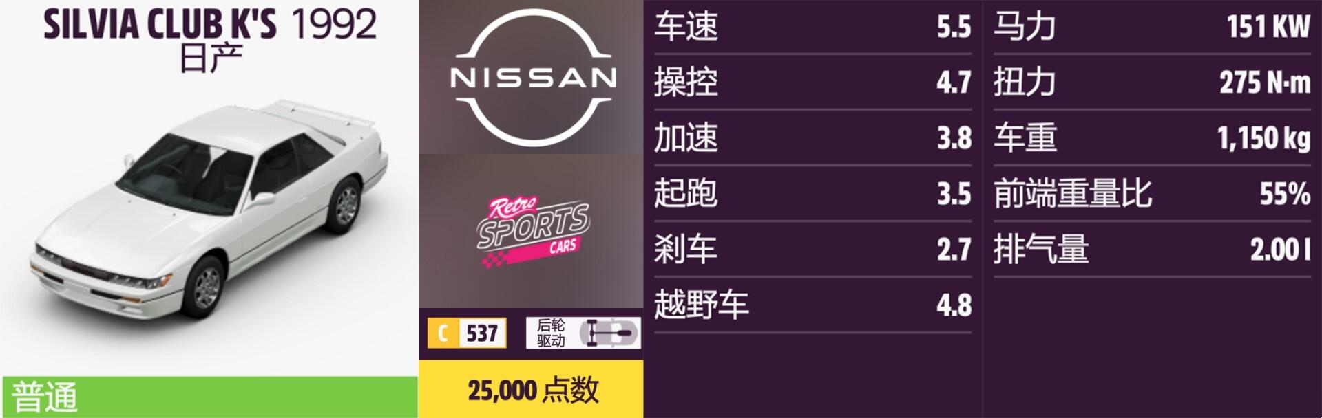 《<极限竞速：地平线5> 日产车怎么收集？一篇聊透获取途径的实用向整理》