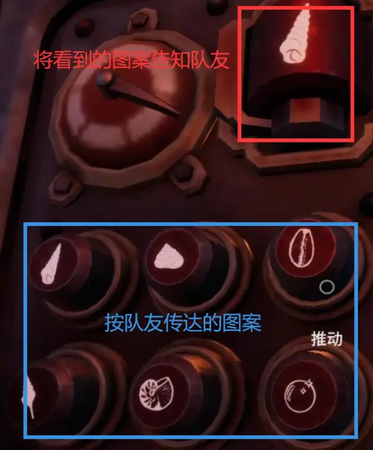 我们永远在这第一章缆车谜题怎么过？实用但不啰嗦的一篇