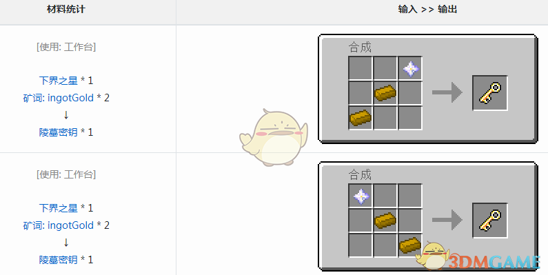 《我的世界：魔法金属陵墓密钥获取全流程解析》