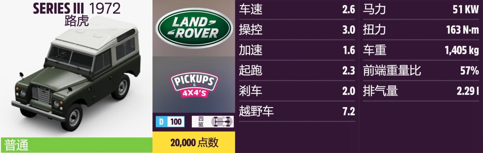 《〈极限竞速：地平线5〉路虎车辆全收集攻略》