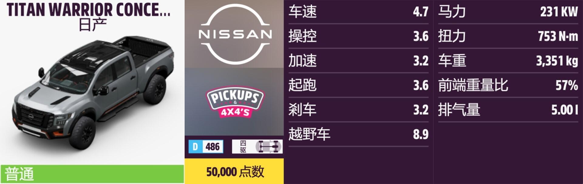 《<极限竞速：地平线5> 日产车怎么收集？一篇聊透获取途径的实用向整理》