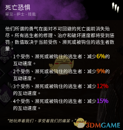 《用“死亡恐惧”聊聊迈克尔：他到底强不强，值不值得练？》