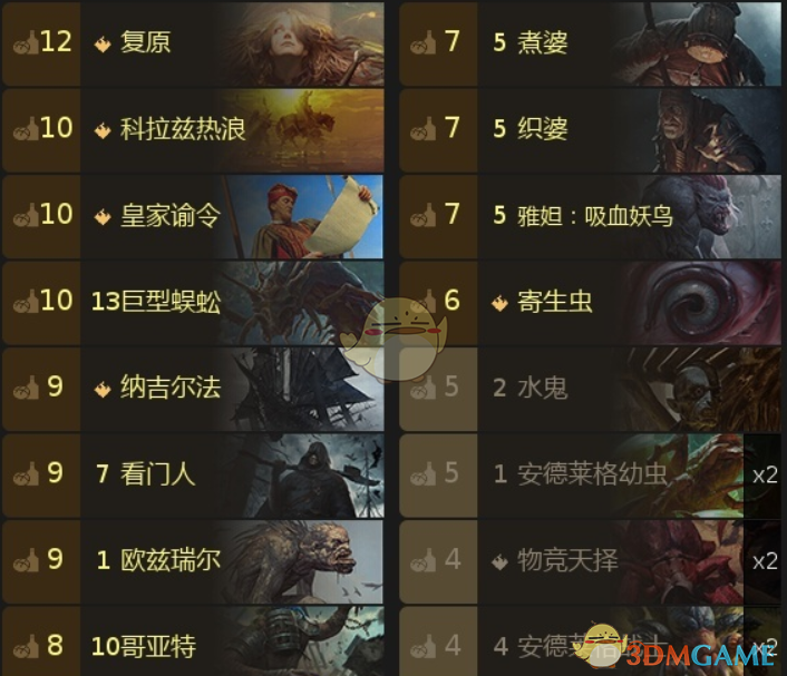 巫师之昆特牌：中速五老婆卡组全思路分享