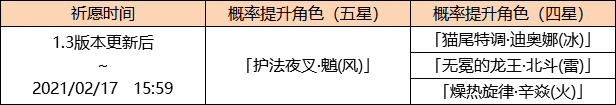 《原神魈卡池全解析：新老玩家都该知道的抽取信息》