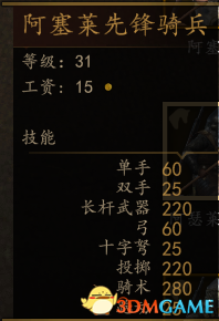 《〈骑马与砍杀2〉六级兵种进阶思路与配队参考》