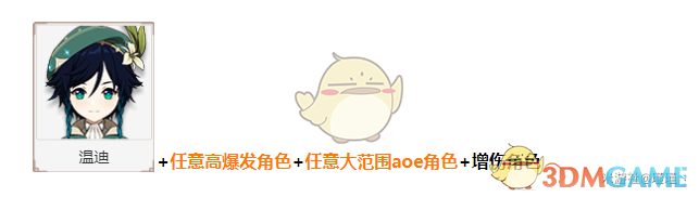 《〈原神〉“争斗潮流·这是便宜领域”极限难度通关心得》