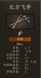 《<骑马与砍杀2> 狼皮战士兵种装备全面解析：值不值得你培养？》