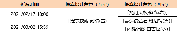 《原神》鱼龙灯昼祈愿池介绍与抽卡建议