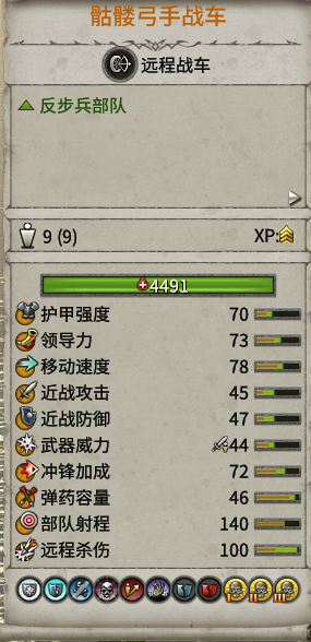 《〈战锤2〉第六王朝到底值不值得玩？一篇偏实战向的碎碎念》