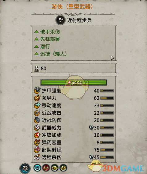 《〈全面战争：战锤2〉重型武器游侠究竟值不值得练？一篇给想省心玩家的实话分析》