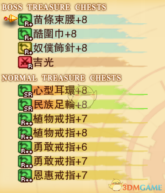 《〈龙之死印〉狼人祈祷物品掉落一览：想刷狼套，先看这张表》