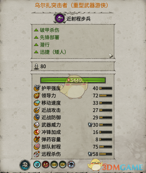《〈全面战争：战锤2〉重型武器游侠究竟值不值得练？一篇给想省心玩家的实话分析》