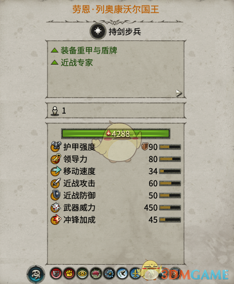《劳恩·列奥康沃尔：不是最强，却是最好上手的“骑士王”》