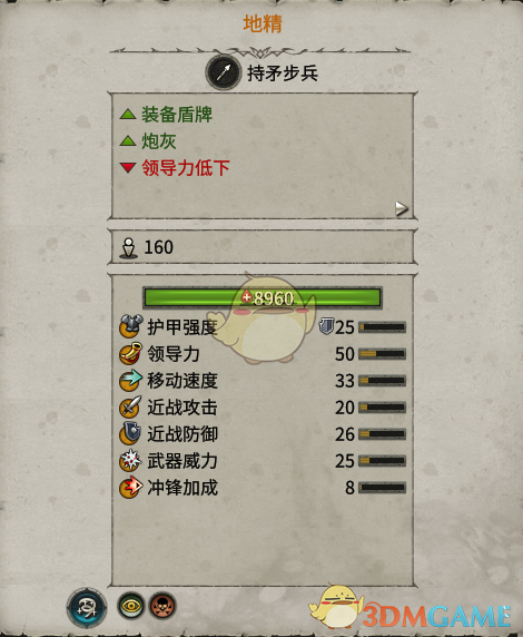 《〈全面战争：战锤2〉地精到底值不值得练？一篇够实用的地精定位分析》