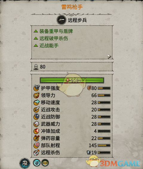 《“雷鸣枪手”到底值不值得带？一篇给普通玩家看的实战拆解》