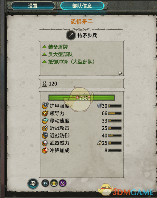 《全面战争：战锤2：恐惧矛手到底值不值得带？一篇聊透的实用向分析》