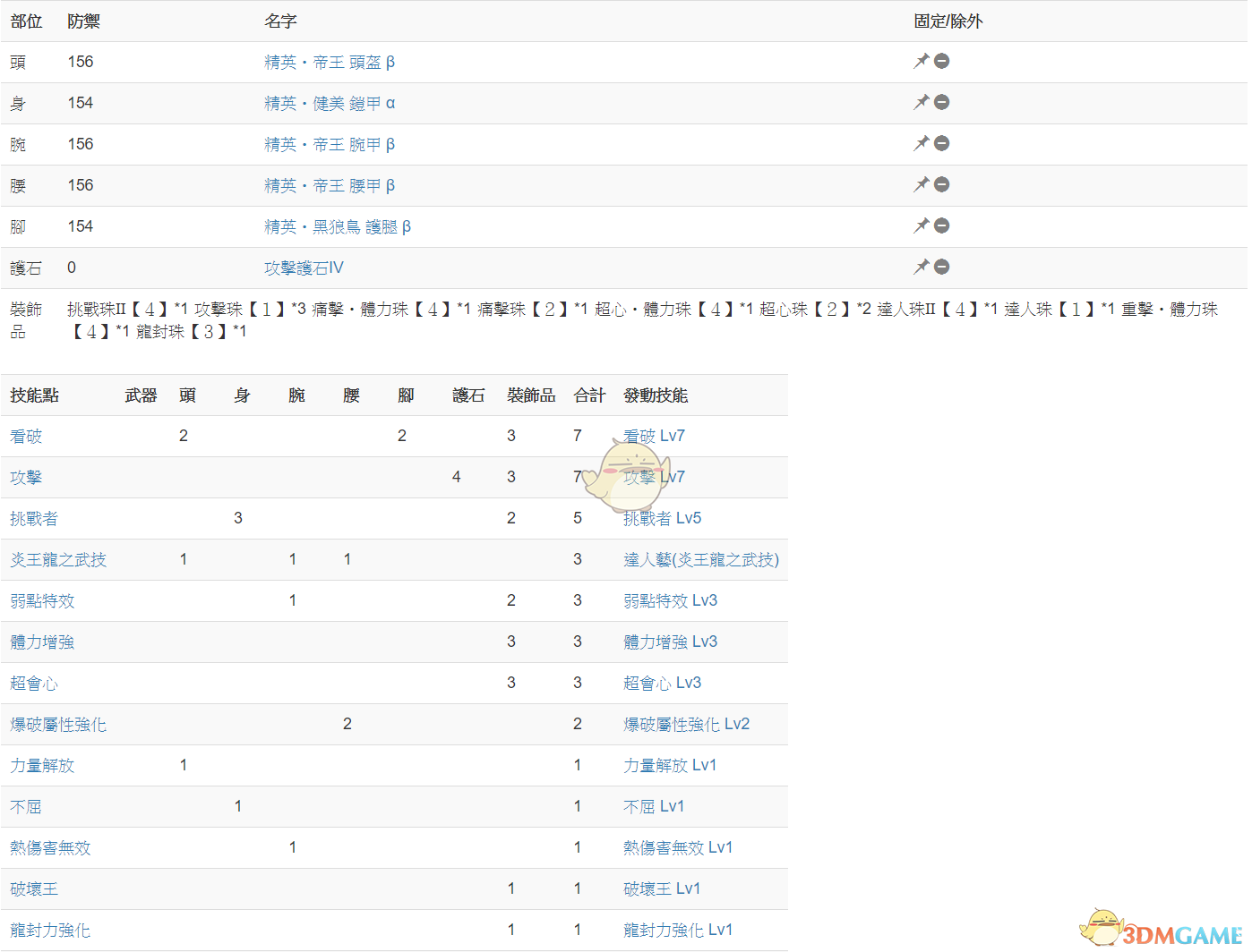 《怪物猎人：世界 冰原》冥赤龙达成度15实战思路分享