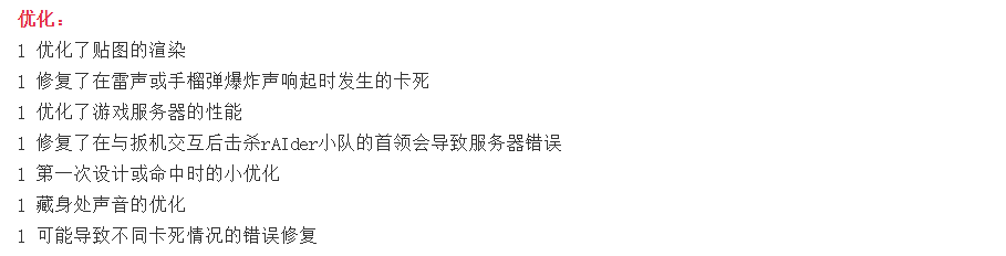《〈逃离塔科夫〉0.12.7海关扩建情报整理：地图变化与下载提速方案》
