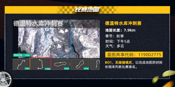 【极限竞速：地平线4】奇游杯第三周：两位明星嘉宾坐镇，秋季赛道正式开跑