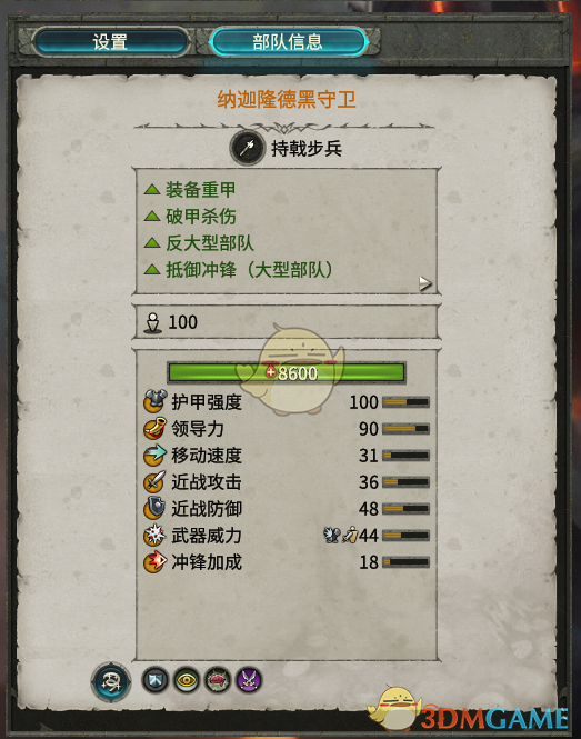 《纳迦隆德黑守卫究竟值不值得带？一篇给普通玩家看的实用分析》