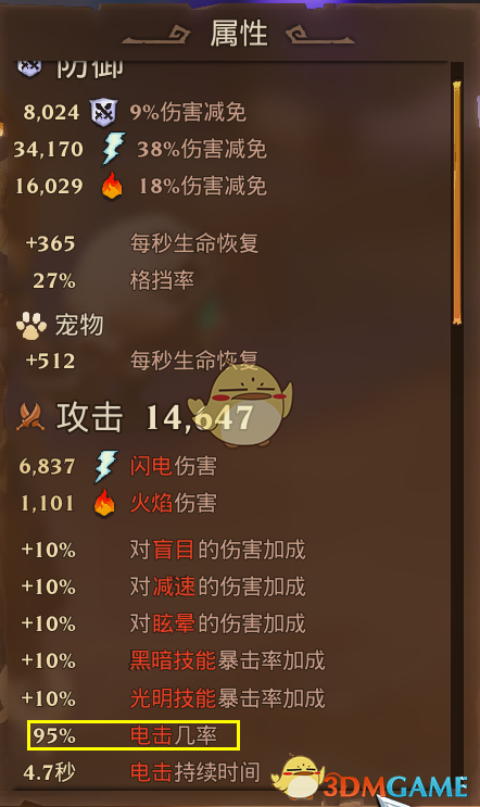 《火炬之光3幽暮法师：电极触发流实战攻略》