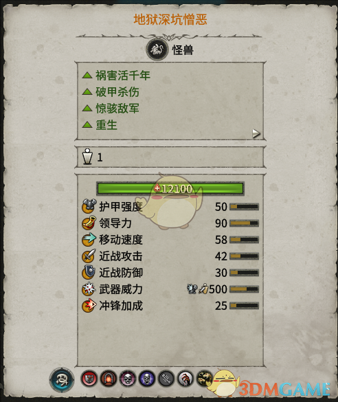 《〈全面战争：战锤2〉地狱深坑憎恶：值不值得招？一篇聊透》