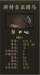 《从北境马贼到纪律骑兵：斯特吉亚掠袭骑兵装备实战体验》