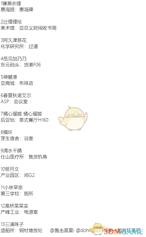 《多娜多娜一起来干坏事吧》全特殊角色获取懒人实用指南