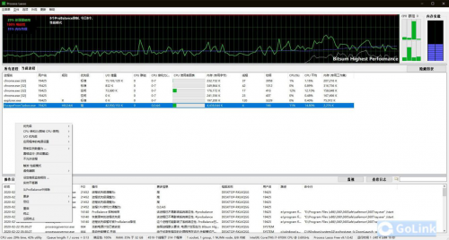逃离塔科夫帧数太低怎么破？这套思路你可以照着抄一遍