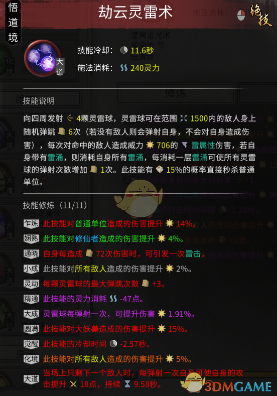 《鬼谷八荒雷修，到底值不值得玩？一份不偏不黑的体验报告》