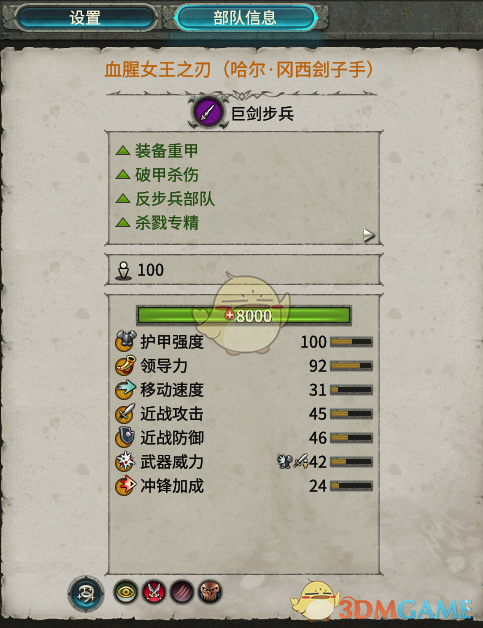 《全面战争：战锤2：哈尔冈西刽子手到底值不值得带？》