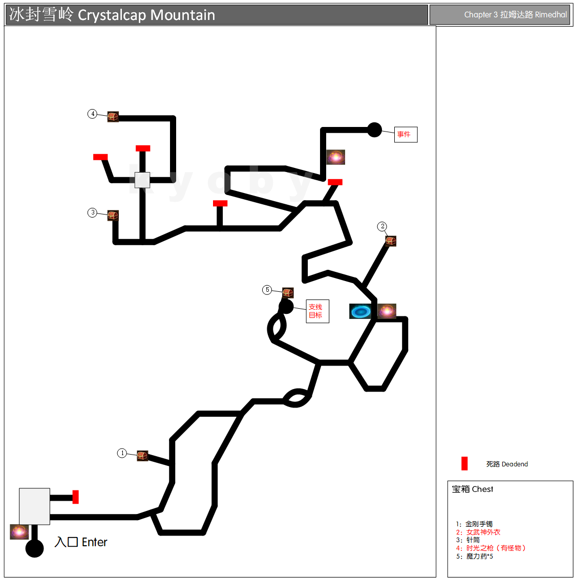 勇气默示录2 第三章冰封雪岭迷宫地图与探索指南