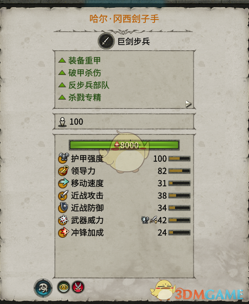 《全面战争：战锤2：哈尔冈西刽子手到底值不值得带？》