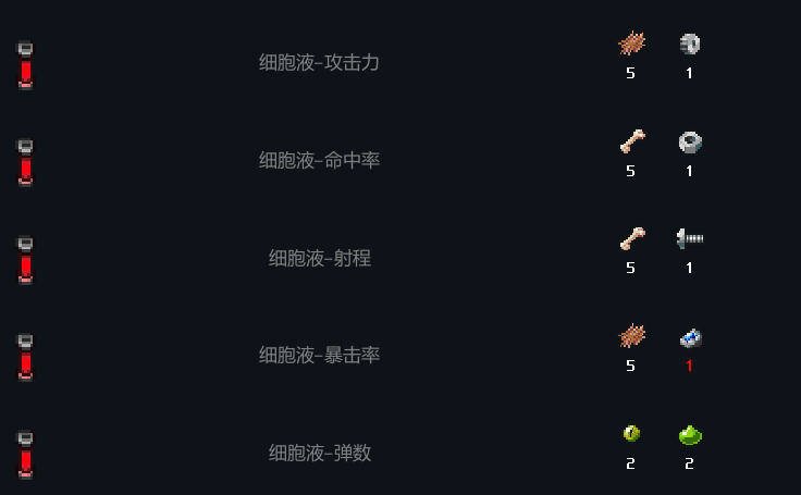 代号：闯客——如何真正把角色战力拉满