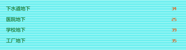 代号：闯客》怪物分布与刷图思路一文搞懂