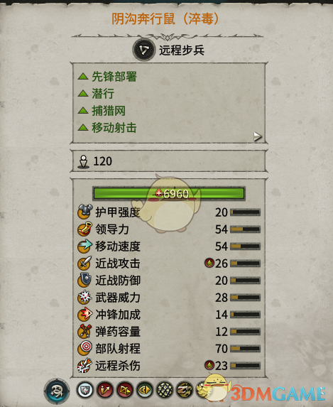 《阴沟奔行鼠到底值不值得带？给普通玩家的一份实用参考》