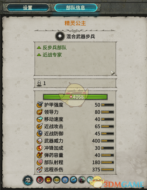 《精灵公主，到底值不值得你培养？——《全面战争：战锤2》实用性闲聊》