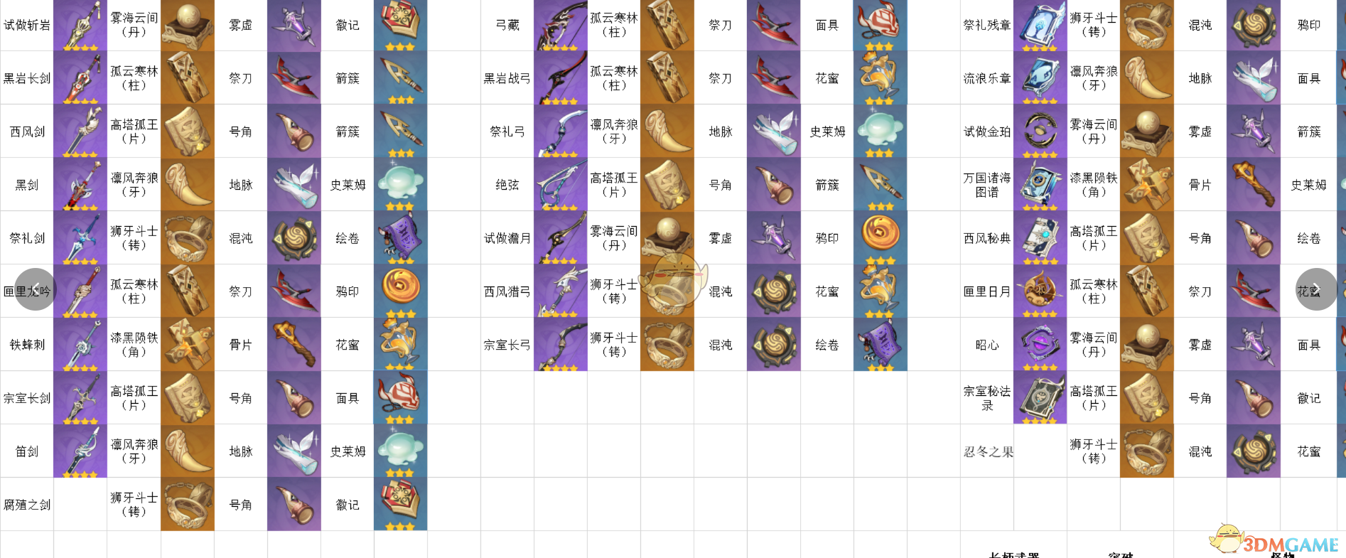 《《原神》武器材料能不能退？到底怎么回事》