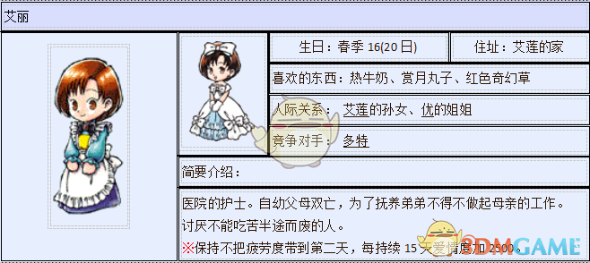 《牧场物语：重聚矿石镇》艾丽全解析：性格、事件与送礼一文看懂