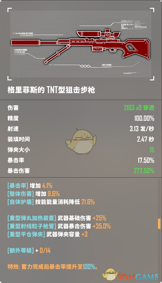 《<基因特工>多人模式全金装一览：这些金色装备真有那味儿》