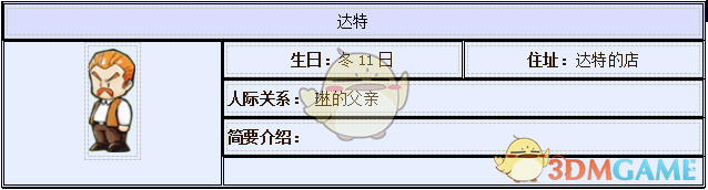 《牧场物语：重聚矿石镇》达特好感度攻略与送礼指南