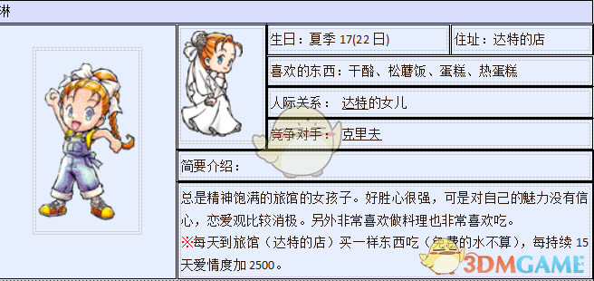琳好感全解析：想追《牧场物语：重聚矿石镇》的“闷友”，这篇就够了