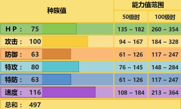 雷电斑马怎么用？从冷板凳到能上场的一份实在心得
