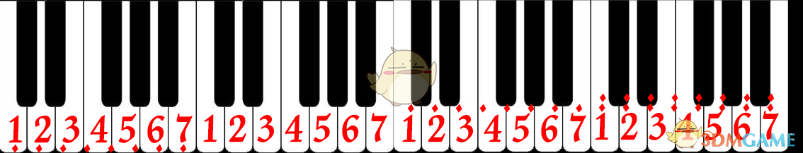 《超级马里奥制造2》音乐图怎么做？一篇给新手看的实战向指南